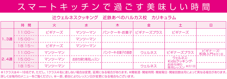 スマートキッチンで過ごす美味しい時間