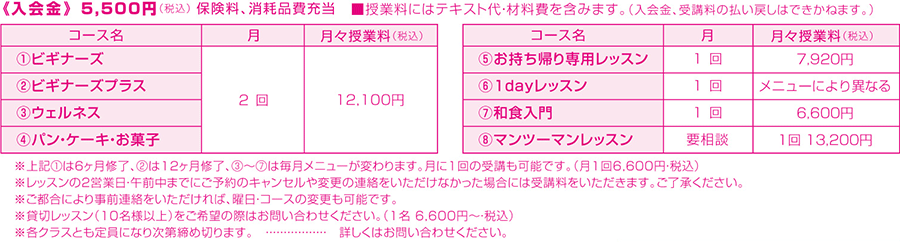 ビギナーズ ビギナーズプラス ウェルネス ビギナーズライト パン・ケーキ・お菓子 1dayレッスン 和食入門 マンツーマンレッスン