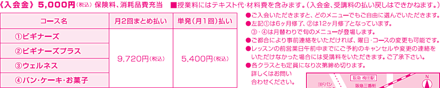 入会金