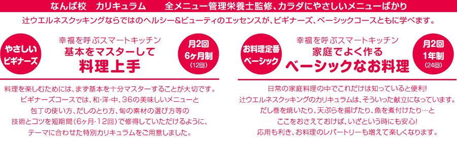 やさしいビギナーズ お料理定番ベーシック